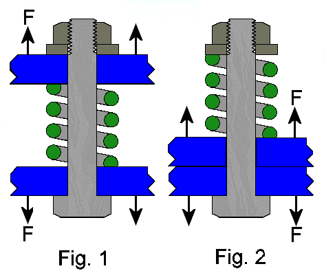 Bolt Puzzle