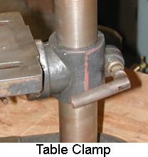 Drill press table clamp