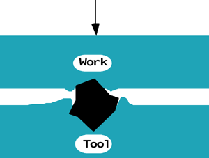 Figure 8
