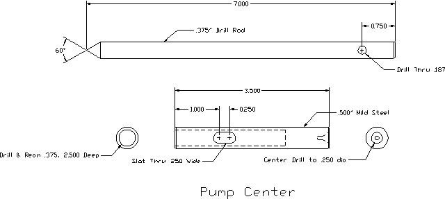 Drawings of Pump Center